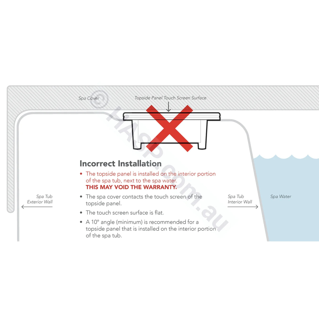 SpaTouch 2 by Balboa - Square Icon Touchscreen Touchpad - Trapezoid & 2t Replacements