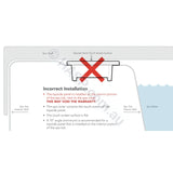 SpaTouch 2 by Balboa - Square Icon Touchscreen Touchpad - Trapezoid & 2t Replacements