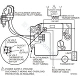 Smart Gas Valve - SV9605H 1004 - Honeywell Hurlcon Astralpool Raypak - SmartValve - Heater and Spa Parts