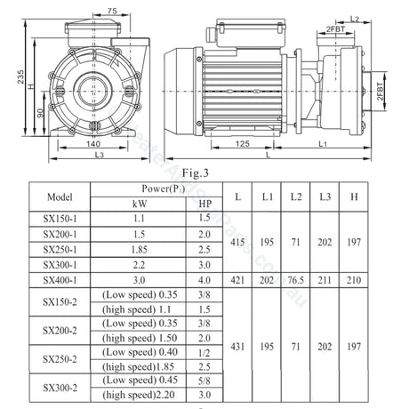 Sx200-2 - 2Hp 2-Speed Jet Pump Universal Spatex Spa Booster