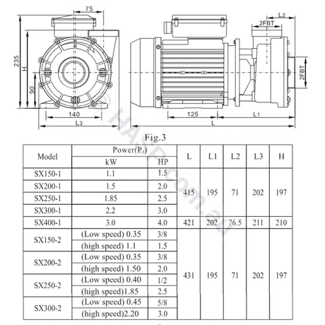 Sx200-2 - 2Hp 2-Speed Jet Pump Universal Spatex Spa Booster