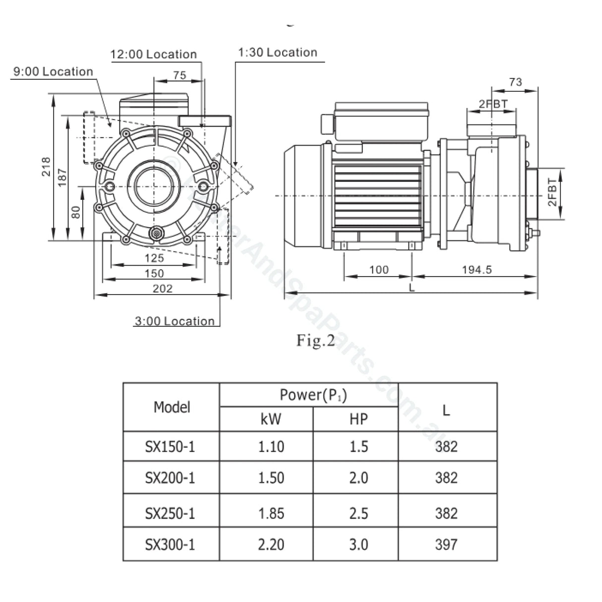 Sx200 - 2Hp 1-Speed Jet Pump Universal Spatex Spa Booster