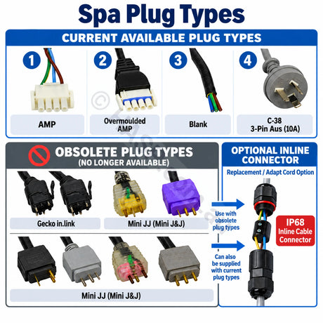 SX200 - 2HP - 1-Speed Jet Pump - Universal Spa Booster Pump - Spatex - XP2 4.8 Replacement (4.8bhp)