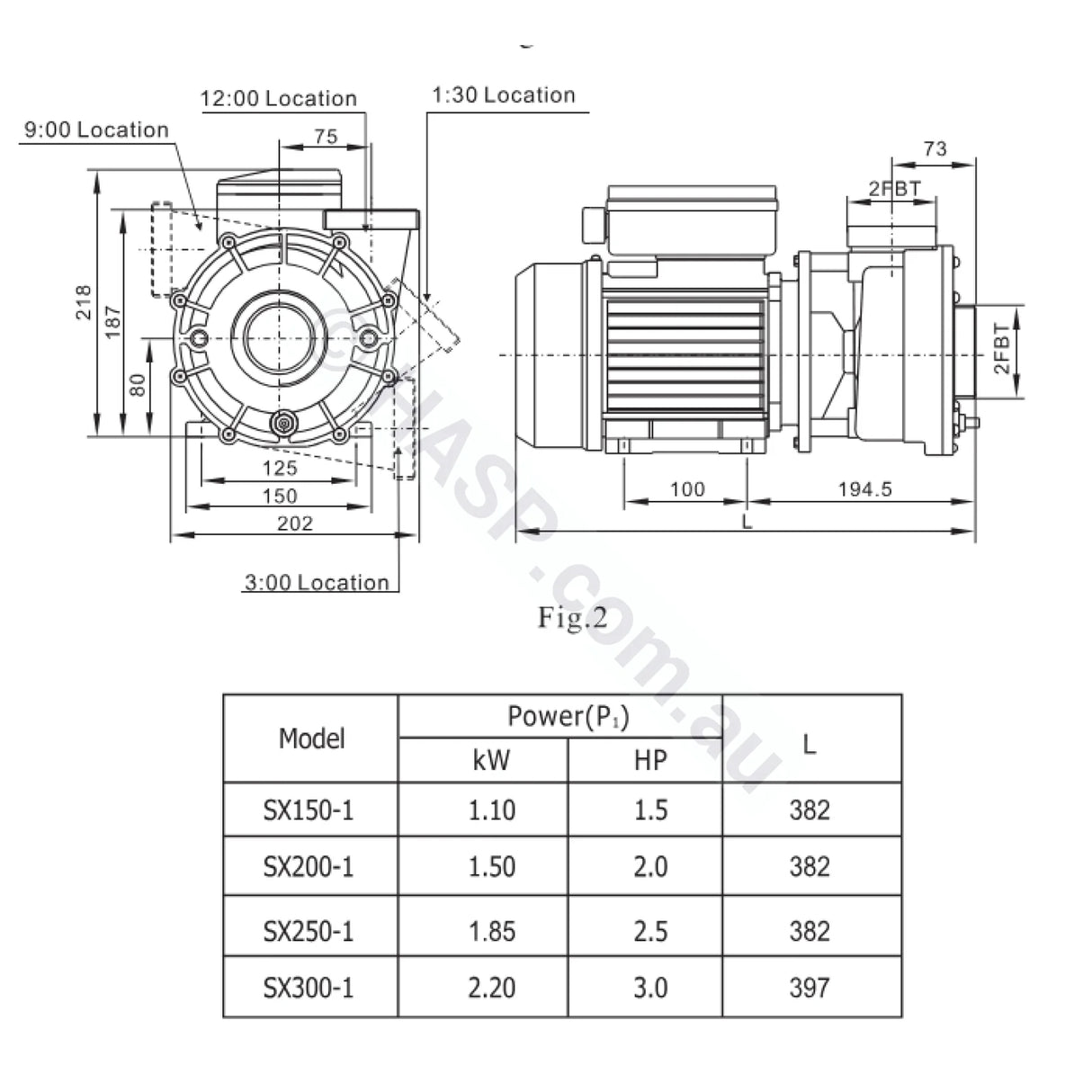 Sx250 - 2.5Hp 1-Speed Jet Pump Universal Spatex Spa Booster