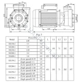 Sx250-2 - 2.5Hp 2-Speed Jet Pump Universal Spatex Spa Booster