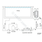 Theralux Elecro Quantum Photocatalytic Oxidisation Water Treatment - Heater and Spa Parts