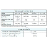 Davey CrystalClear ER (2026+) Cartridge Filter