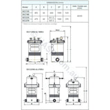 Davey CrystalClear ER (2026+) Cartridge Filter