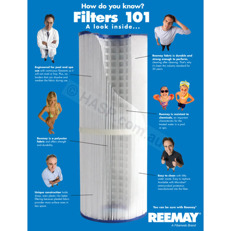 494mm x 185mm Waterco Trimline - Compact CC75 - Replacement Filter Cartridge - Heater and Spa Parts