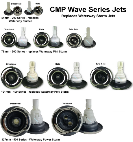 101mm CMP Wave 400 4’’ Typhoon Jet - Single Roto Jets