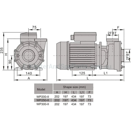 Wp150-Ii 1.5Hp - Lx Whirlpool Two-Speed Jet Booster Pump Pumps