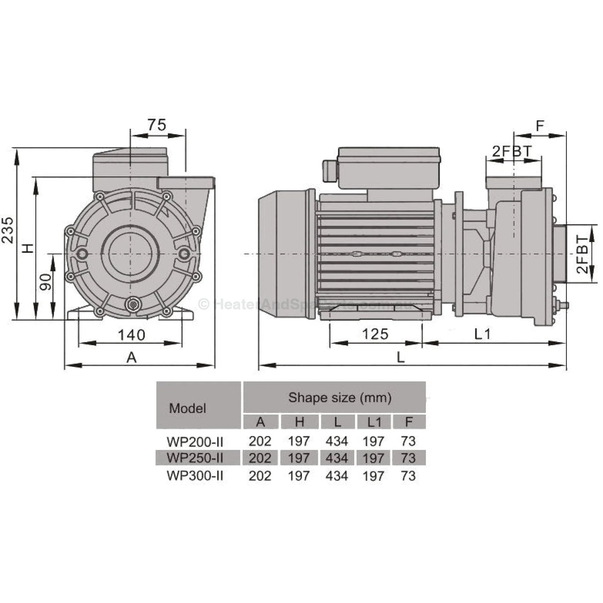 Wp250-Ii 2.5Hp - Lx Whirlpool Two-Speed Jet Booster Pump Pumps