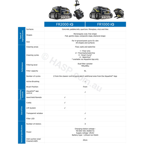 Zodiac Freerider Fr 2000 Iq Robotic Pool Cleaner Vacuum