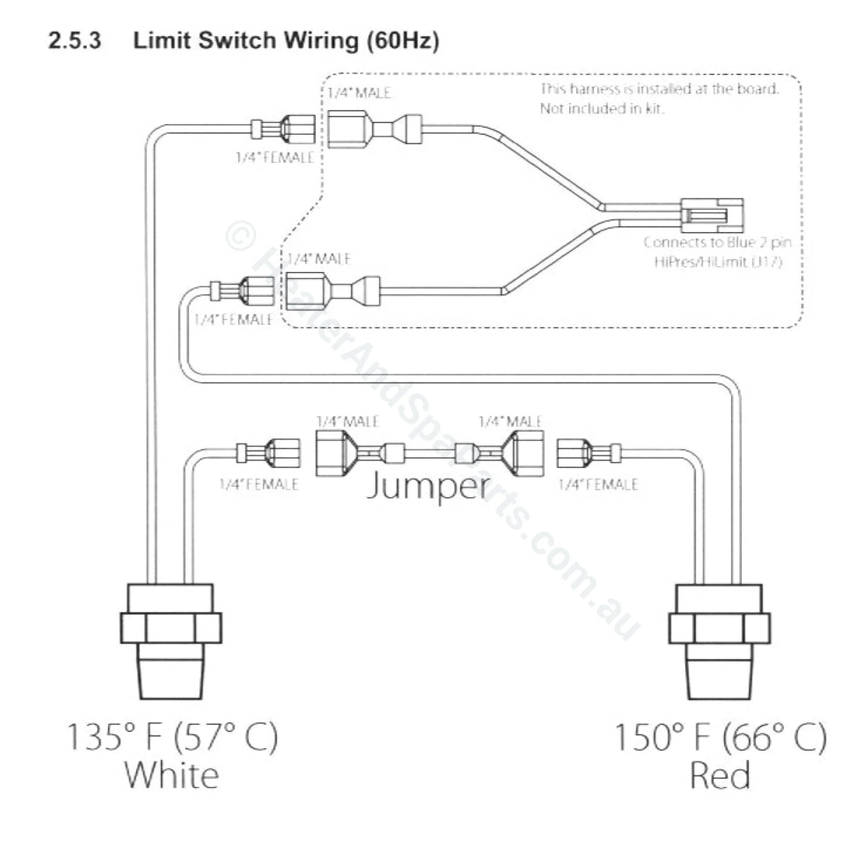 Zodiac Jxi / Astralpool Ixi High Limit Temp Sensor Kit