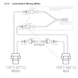 Zodiac Jxi / Astralpool Ixi High Limit Temp Sensor Kit