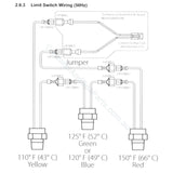 Zodiac Jxi / Astralpool Ixi High Limit Temp Sensor Kit