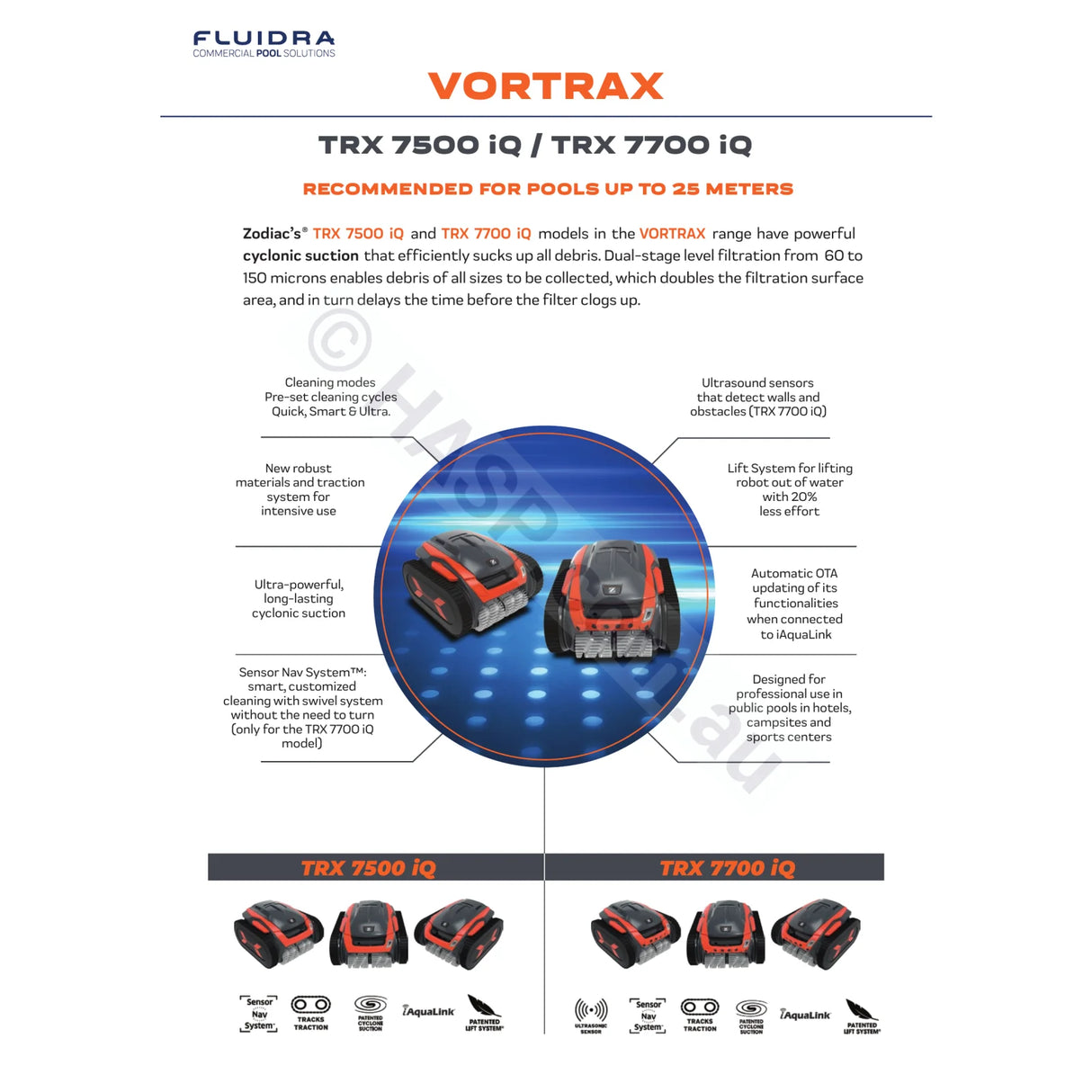 Zodiac Vortrax TRX 7700 iQ Commercial Robotic Pool Cleaner