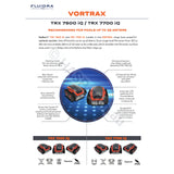 Zodiac Vortrax TRX 7700 iQ Commercial Robotic Pool Cleaner